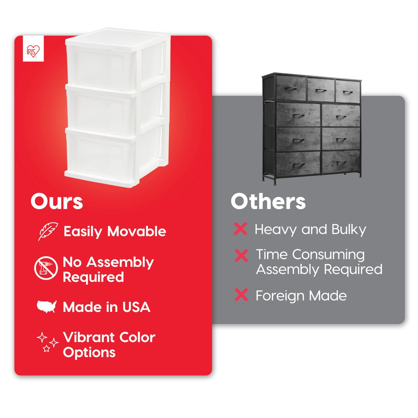 IRIS USA 3-Drawer Slim Narrow Storage Organizer, 2-Pack, White/Clear