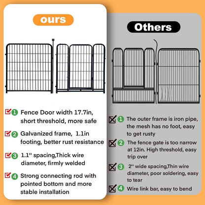 Playpen 36 inch High, Gate 17.7 inches Wide with Low Sills Pen, 8 Panels Total 17.7 Ft(L) Garden Fence for Dogs, Dog Play Pen Indoor or Outdoor,Rabbit Playpen,Dog Fence Outdoor for Yard