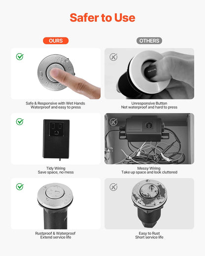 VEVOR Garbage Disposal Air Switch Kit, 3.5" Long Sink Top Air Switch for Food Waste Disposal, Brushed Silver Stainless Steel ON/OFF Air Push Button for Granite, Marble, and Quartz Countertops