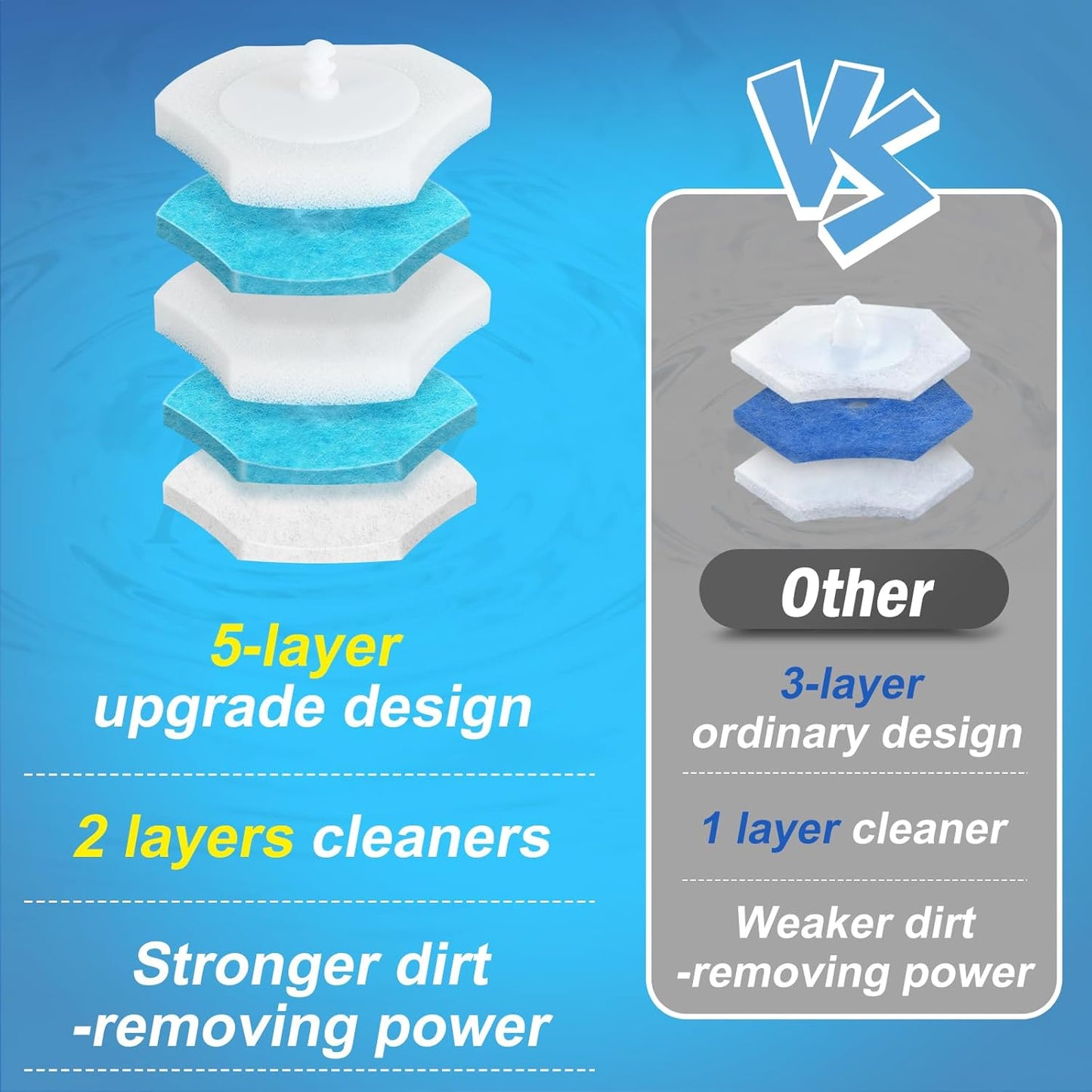 squish 2 Kit Disposable Toilet Brush with 32 Refills, Toilet Bowl Toilet Brush and Holder, Wall Mounted Toilet Brush with No Drilling Adhesive for Toilet Cleaning