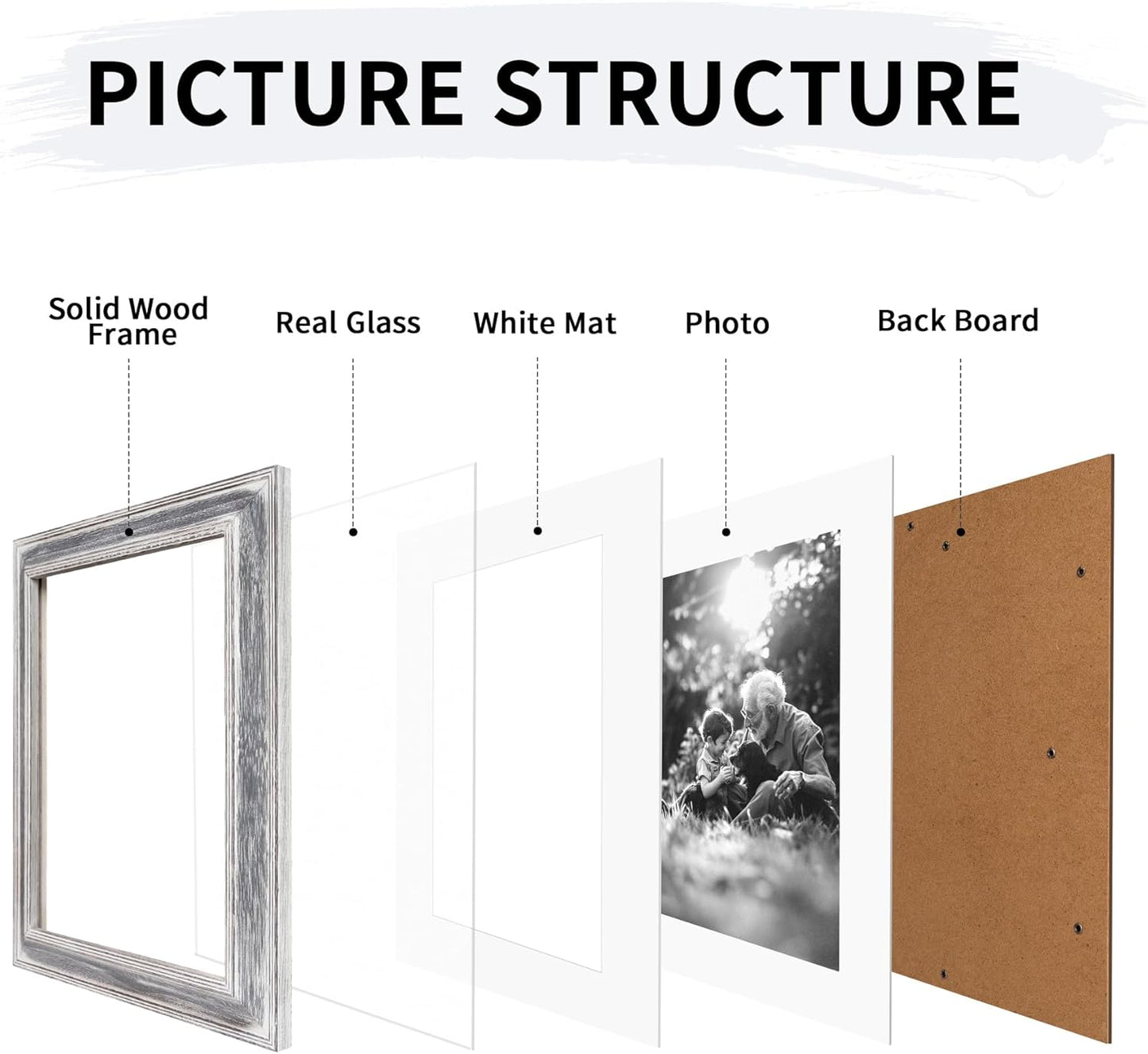 Yaetm 11x14 Rustic White Wood Picture Frame with Mat for 8x10, Weathered Solid Wood Frame with Real Glass, Distressed White Wooden Photo Frames 11 x 14 for Tabletop & Wall Mount, 2 Pack