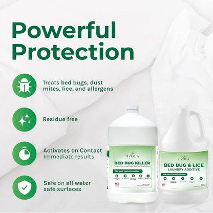 Bed Bug & Lice Elimination Duo Kit- Includes Lice & Bed Bug Spray & Lice & Bed Bug Laundry Additive - Gentle Formula - Effective Pest Control for Home & Travel (2 Pack, 1 Gallon Each)