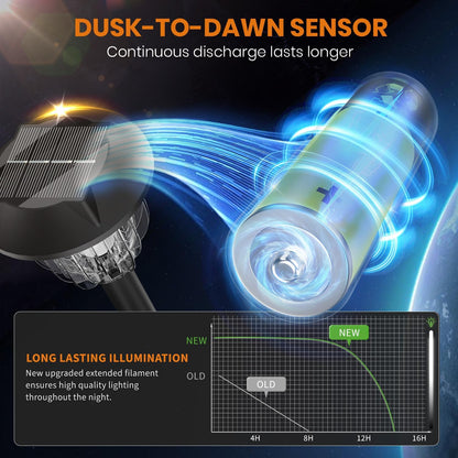 AOSEA 2 Pack Solar Outdoor Lights, IP 65 Waterproof Solar Powered Driveway Lights, Auto On/Off Path Landscape Lighting for Yard, Patio, Landscape, Pathway, Cool White