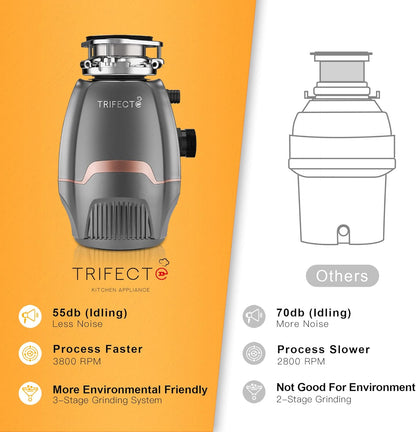 Trifecte Pro 3/4 HP Garbage Disposals with Sound Reduction,Food Waste Coutinuous Feed Garbage Disposal with Power Cord, Dishwasher Hook Up
