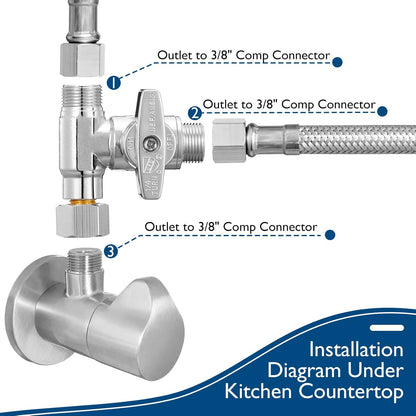 Dishwasher Installation Kit - 8 FT Stainless Steel Braided Dishwasher Hose kit,Food Grade PEX Inner Tube Water Line with 3/8"x 3/8"x 3/8" Tee Stop Valve,3/8"x 3/8"MIP Elbow,3/8"x 3/4"FHT Elbow