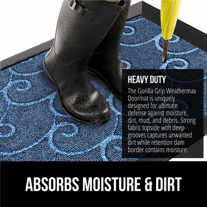 GORILLA GRIP 100% Waterproof All-Season WeatherMax Doormat, US Designed Natural Rubber, Stain and Fade Resistant, Low Profile Indoor Outdoor Door Mats, Easy Clean Patio Mat, 17x29, Ocean Blue Waves