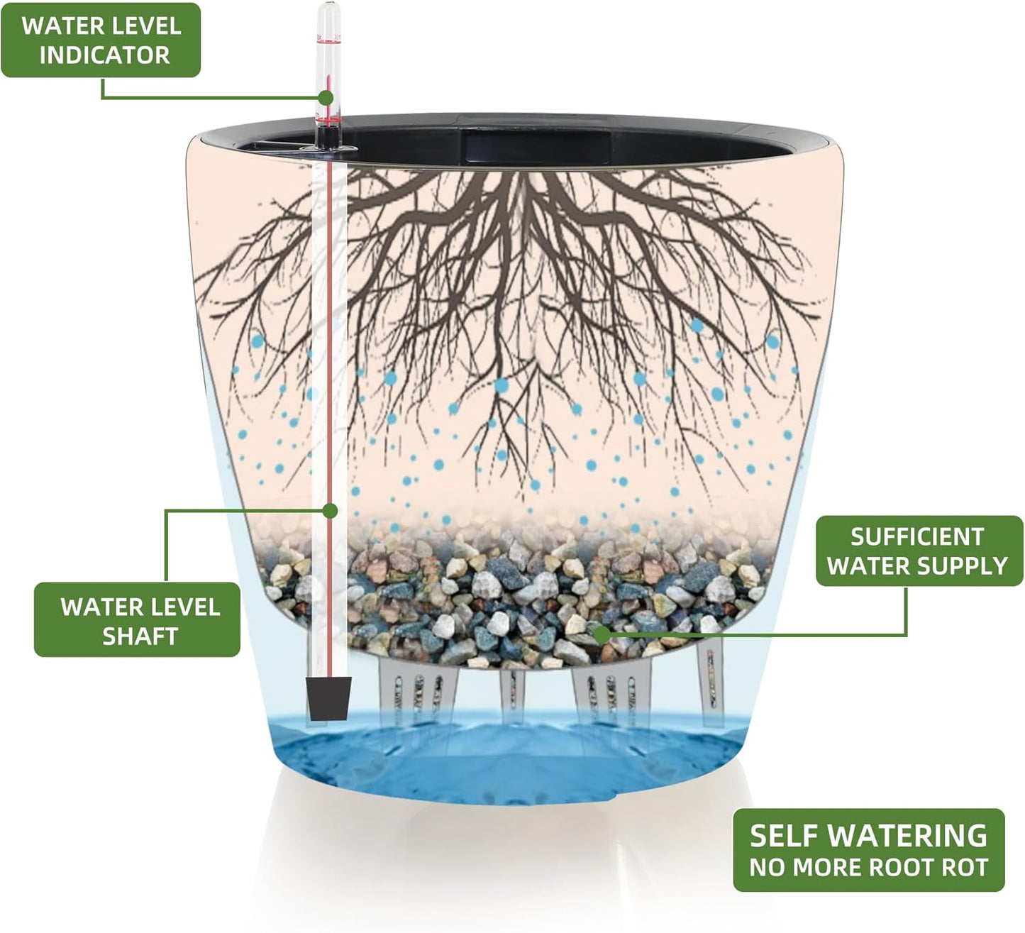 Dexceder 13x12 Self Watering Planter with Wheels Indoor Outdoor, Inner Pot Design, Thickened Large Floor Standing Flower Plant Pot with Water Level Indicator (Peacock Blue Gradient)