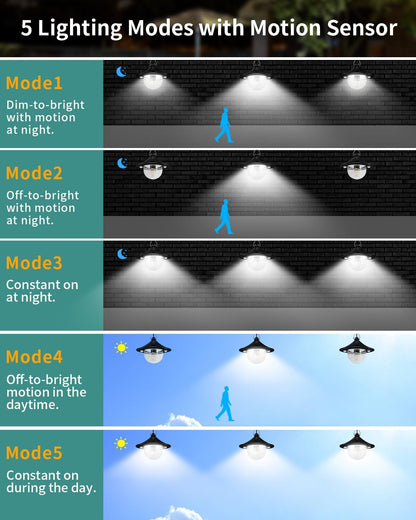 Solar Shed Light Outdoor Indoor 3000LM Solar Lights Daytime Available with Remote Control, Double Motion Sensor & 5 Lighting Modes, Solar Indoor Lights for Gazebo, Shed, Garage, Barn 2Pack