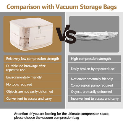 6 Pack Space Saving Comforter Storage Bag with Handle, 3-Layer Compression Blanket Storage Bags