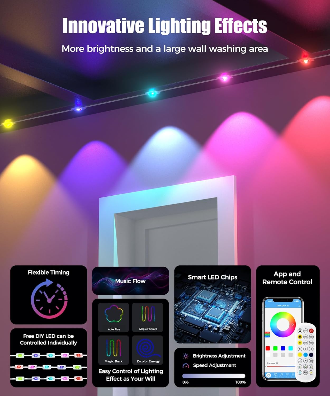POOFZY Permanent Outdoor Lights for House, 150ft RGB+IC Smart Outdoor Decor, 50 Scene Modes, App/Remote Control, IP68 Waterproof, for Christmas, Holiday, Daily & Pool Party Decor, House Roof Lighting