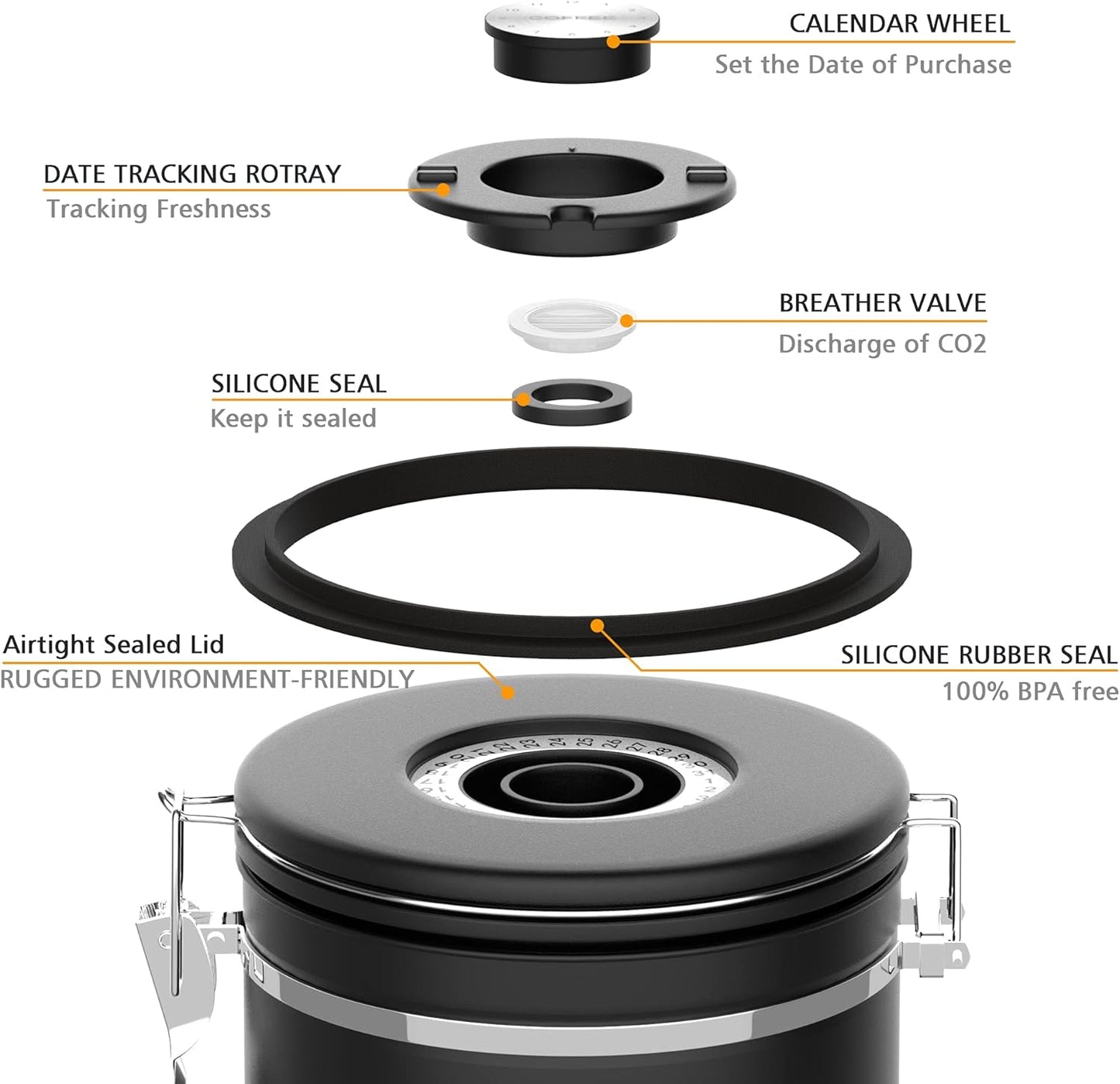 Coffee canister set for ground coffee with Date Tracker Travel Coffee jar,Stainless Steel Kitchen Food Airtight storage container for Coffee Beans or Grounds,Tea,Sugar (22oz-Black)