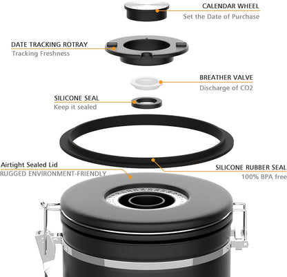 35OZ Coffee Canister for ground coffee with Date Tracker,beige 304 Stainless Steel Kitchen Food Airtight storage container for Coffee Beans or Grounds, Tea, Sugar