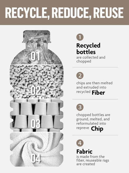 Fantasticlean Microfiber Cleaning Cloth Roll -90 Pack, Tear Away Microfiber Towels, 12" x 12", Reusable, Washable, Scratch Free, Ultra Absorbent Dish Rags for Car, Home, Garage or Shop (Tan)