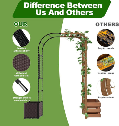 Arch Trellis - 126(L) * 95(H) inch, Raised Garden Bed with Trellis, Suitable for Garden, Balcony, Terrace Decoration, Black