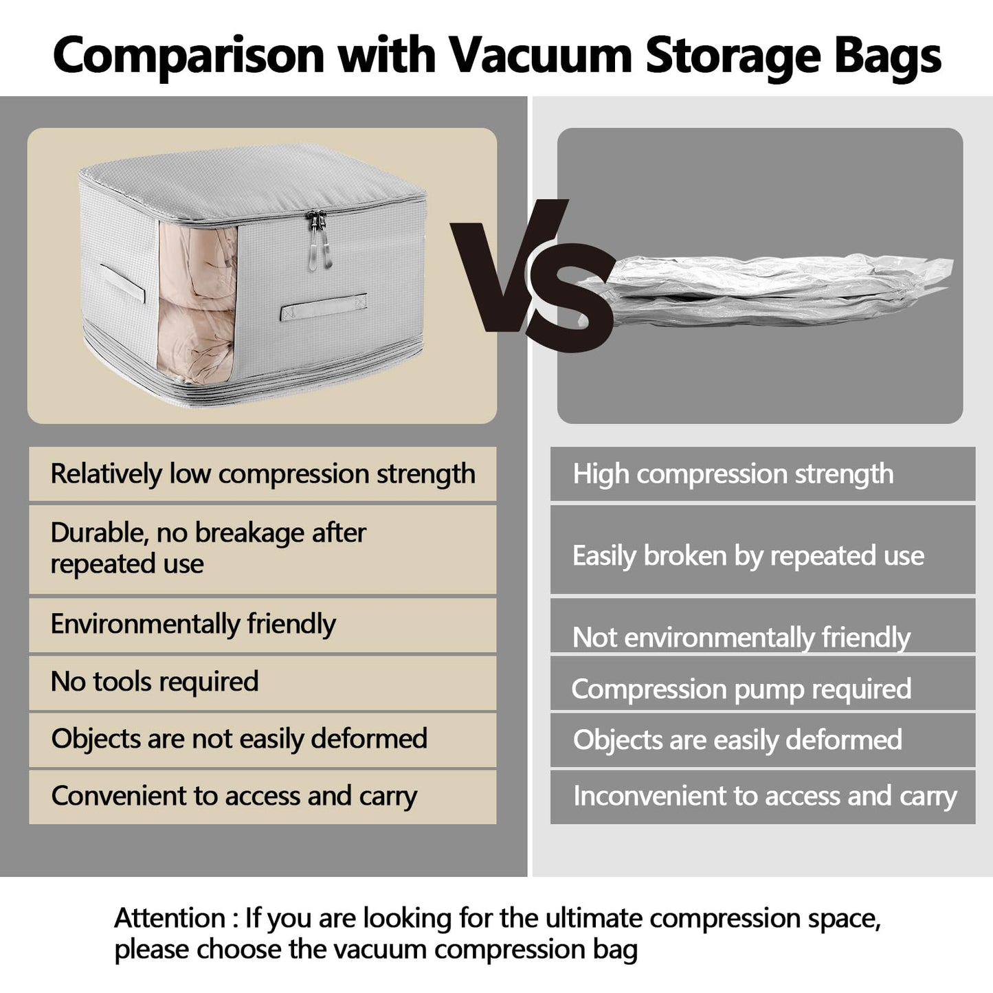 4 Pack Space Saving Comforter Storage Bag with Handle, 3-Layer Compression Blanket Storage Bags