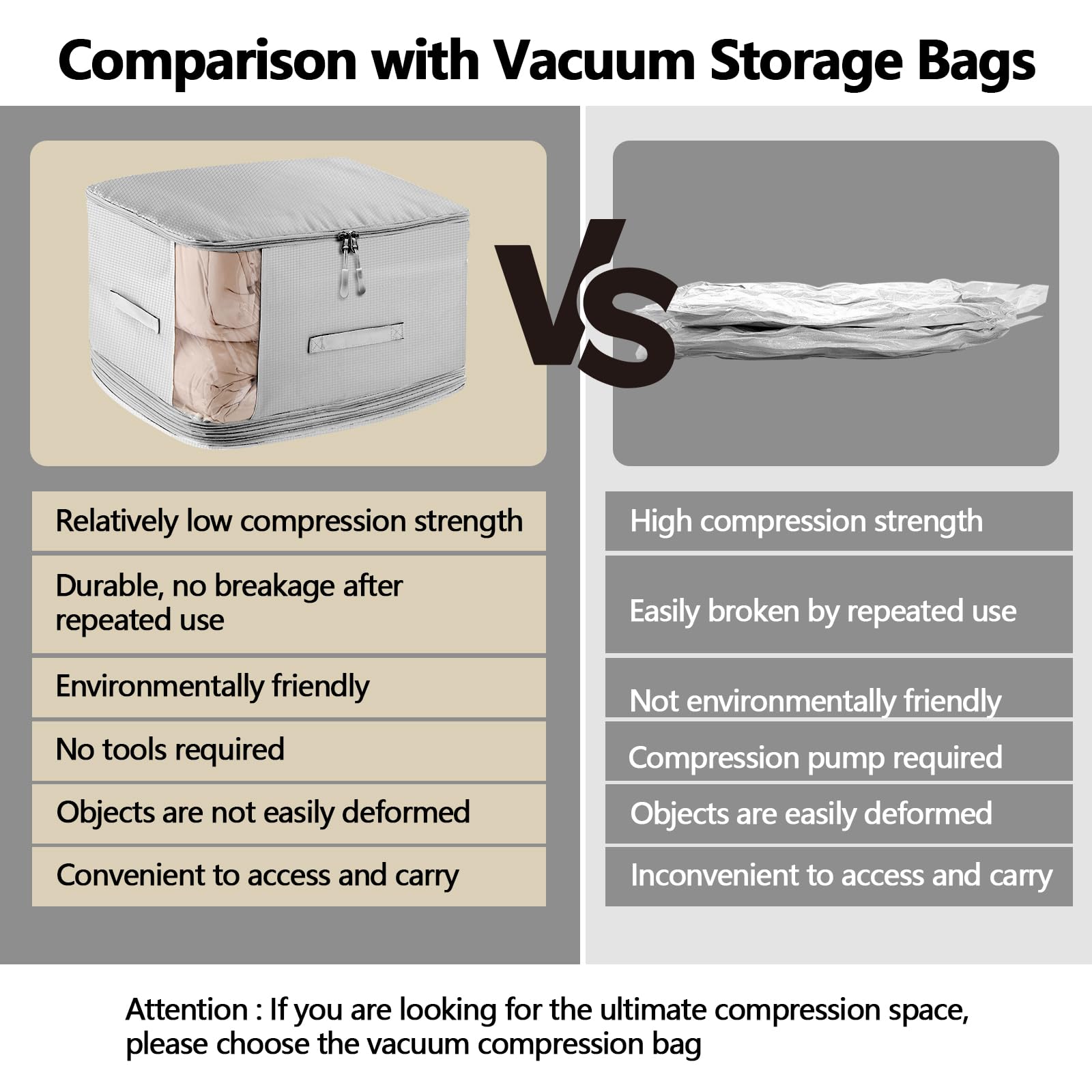 4 Pack Space Saving Comforter Storage Bag with Handle, 3-Layer Compression Blanket Storage Bags