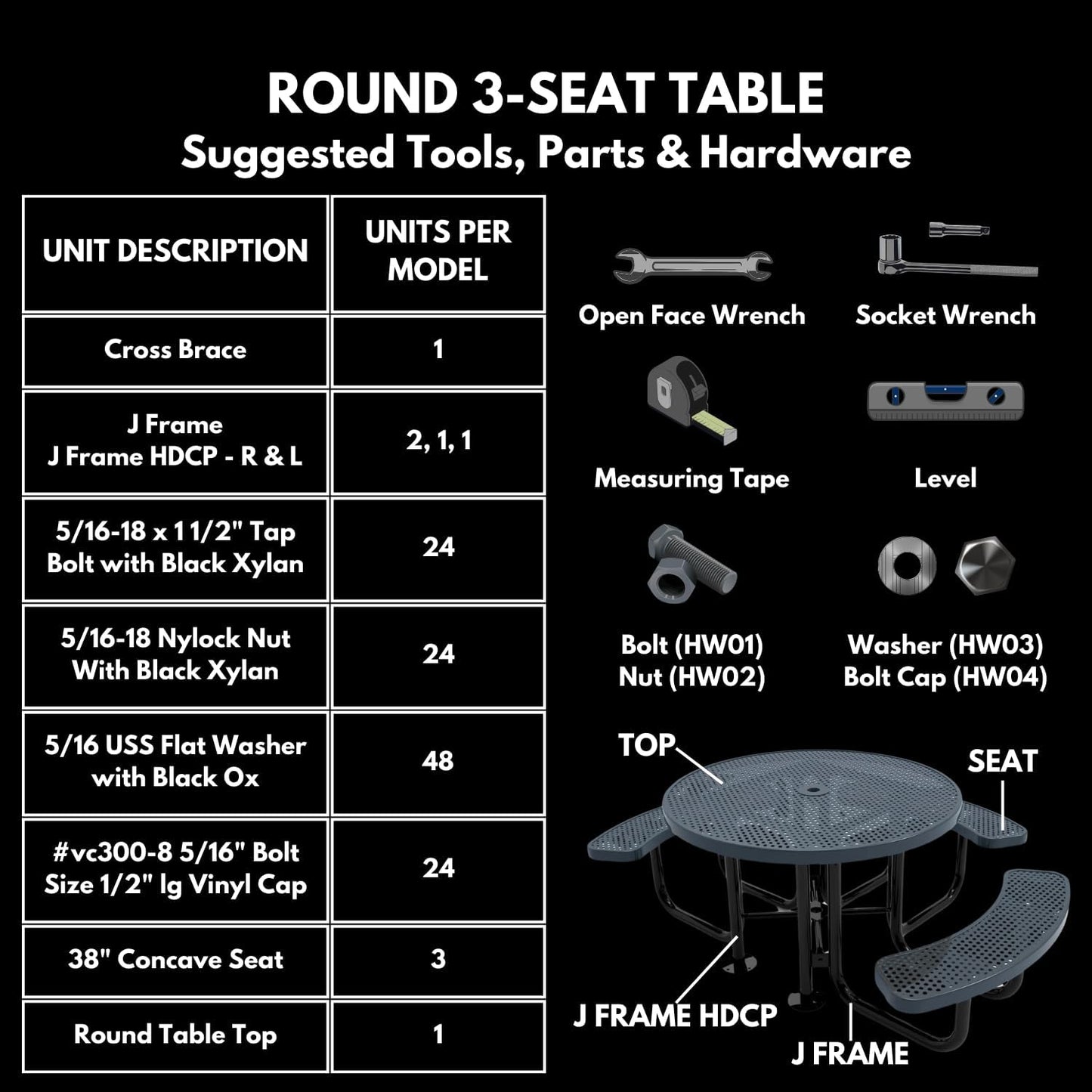 Heavy-Duty Portable Outdoor Picnic Table with Umbrella Hole, Expanded Metal Patio Dining Furniture Made in America (46" Round Top, Textured Dark Green)