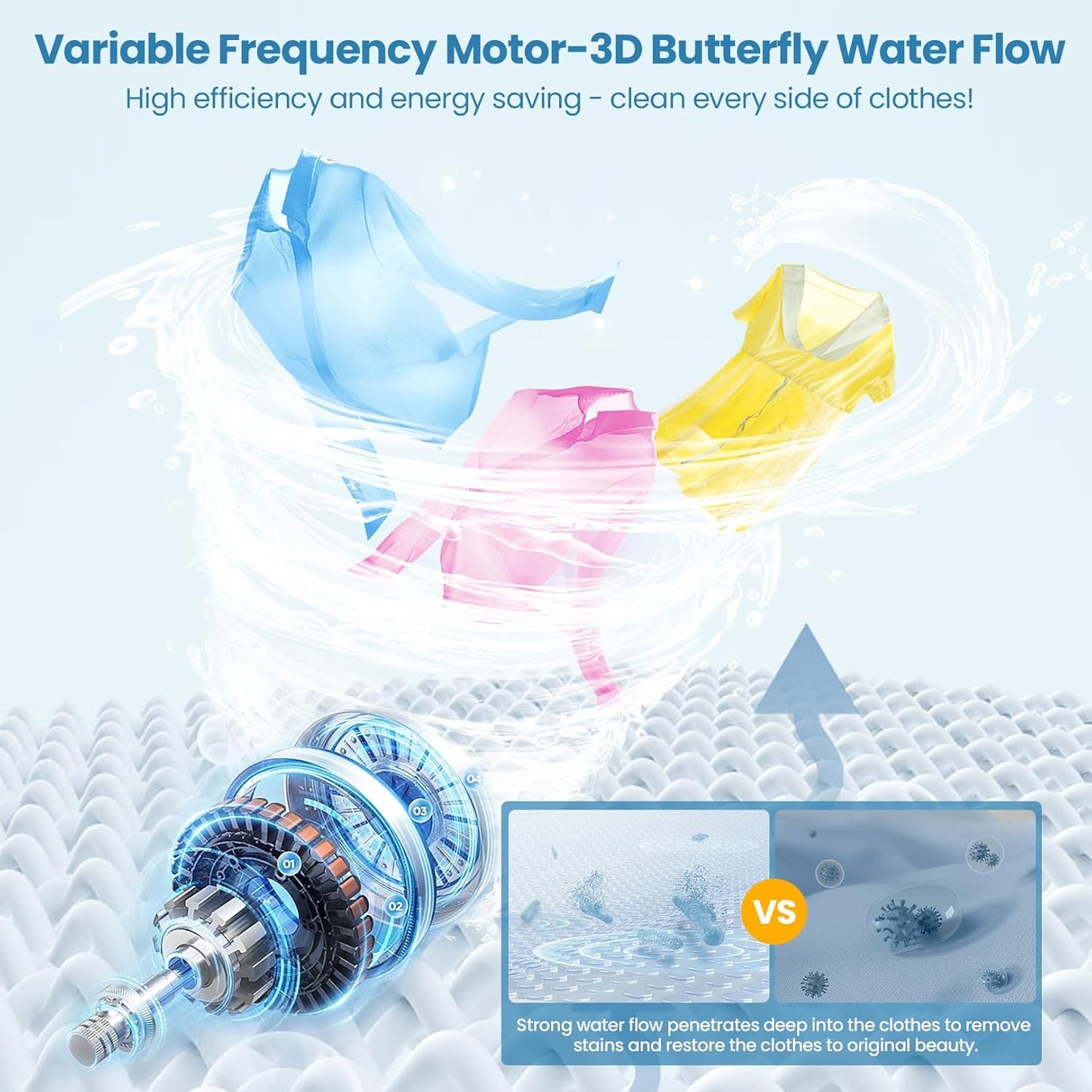 Nictemaw Portable Washing Machine 20Lbs Capacity Portable Washer with Drain Pump 2.8Cu.ft Full-Automatic Compact Washer Machine with 4 Program 4 Water Level 3 Water Temp for Apartment, RV, Dorms