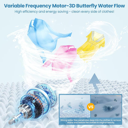 Nictemaw Portable Washing Machine 20Lbs Capacity Portable Washer with Drain Pump 2.8Cu.ft Full-Automatic Compact Washer Machine with 4 Program 4 Water Level 3 Water Temp for Apartment, RV, Dorms