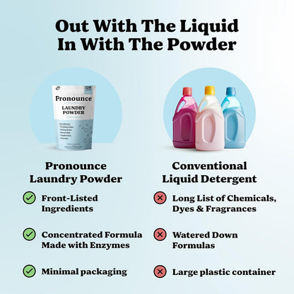 Pronounce Laundry Detergent Powder Alternative | Earth-Derived Ingredients, Eco-Friendly, Safer for Sensitive Skin, Eczema, and Babies. Stain + Smell Fighting. HE Safe (Unscented, 120 Loads)