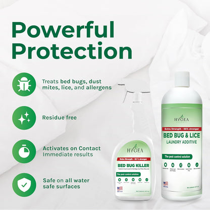 Bed Bug & Lice Extra Strength Elimination Duo - Includes 24 oz Lice & Bed Bug Spray & 32 oz Laundry Additive - environmentally responsible Formula - Pest Control for Home & Travel