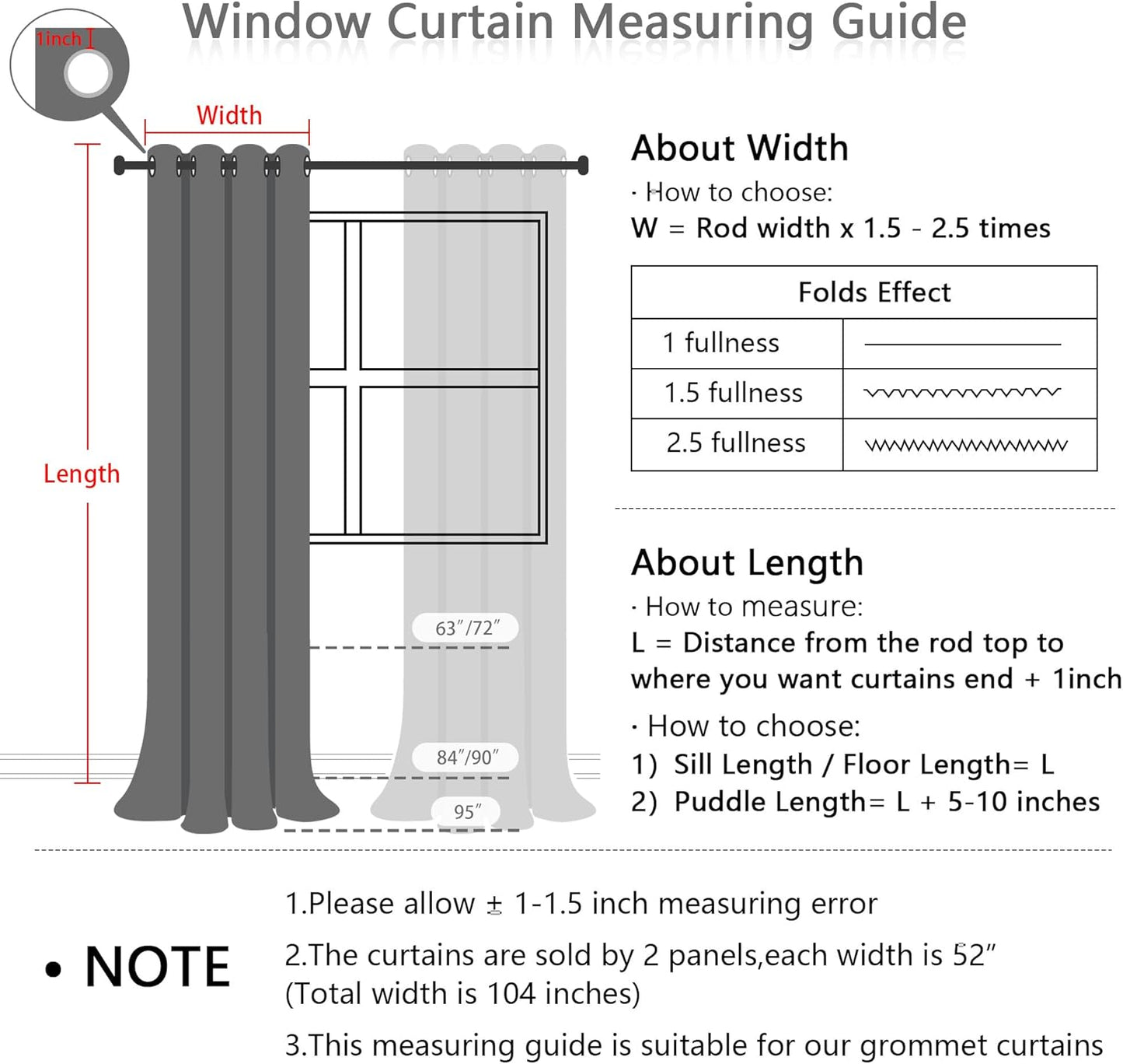 MYSKY HOME 100% Blackout Curtains for Girls Bedroom 84 Inch Long Total Light Blocking Blush Pink Curtain for Living Room 2 Panels Room Darkening Grommet Window Drapes with Pom Pom Sheer 52W x 84L