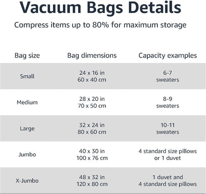 Amazon Basics Vacuum Compression Space Saving Storage Bags with Hand Pump for Clothes Packing, Ideal for Blankets, X-Jumbo Pack of 4