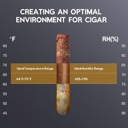 Electric Cigar Humidor Cabinet 35L, Tylza Electric Humidors for Cigars with Temp & Humidity Control, Digital Hygrometer, Lock, Refrigerator, Cigar Humidors with Cedar Wood Drawer Shelves, 260 Cigars