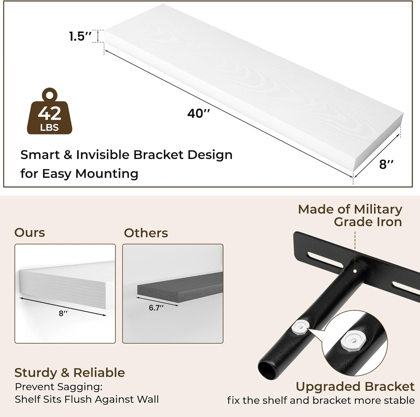 RICHFOCUS 40Inch Floating Shelves for Wall 2 Pack Shelves for Bedroom|Kitchen|Bathroom Wall Mounted Rustic Wood Floating Shelf with Invisible Brackets for Books|Storage|Decor, White