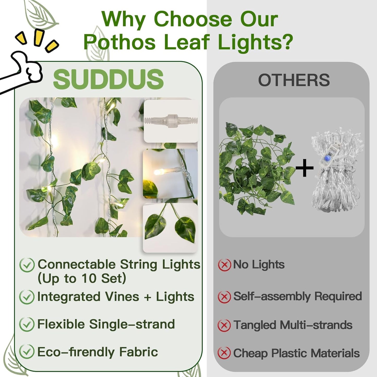 suddus Vine with Fairy Light Plug in, 33ft 100 LED Pothos String Lights Connectable with Remote, Leaf Lights for Bedroom, Room, Wall, Garden, Party, Wedding Decor (Warm White)