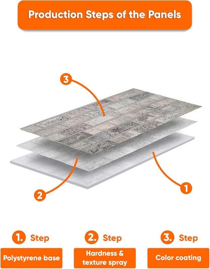 IZODEKOR 3D Brick Effect Wall Panels - Faux Brick Paneling for Living Room, Kitchen, Bathroom and More | Beige Dream - Pack of 10 Covers 53 sq ft