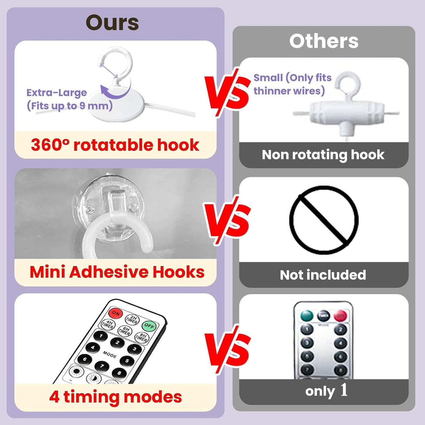 HXWEIYE 300LED Fairy Curtain Light (Upgrade Two Kinds of Light Clips) with Remote 8 Modes Times，9.8x9.8Ft White USB Plug-in Christmas Hanging String Light for Bedroom, Parties, Walls, Windows