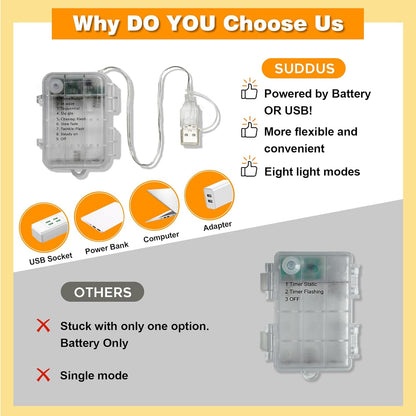 suddus 33ft 100 LED Fairy Lights with Clips for Pictures, Photo Lights with Remote USB Powered & Battery Operated with 45 Clear Clips, String Lights for Party, Bedroom, Decoration, Warm White