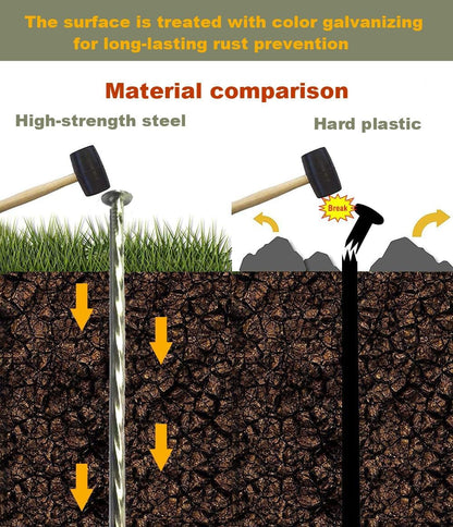 22 Pcs 8-Inch Landscape Stakes, Spiral Metal Galvanized Landscape Spikes, Garden Nails for Artificial Turf, Paver Edging, Weed Barrier, Carpentry and More