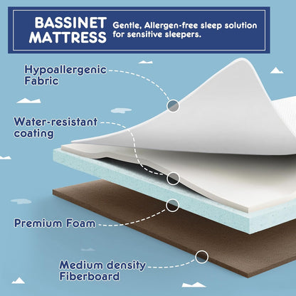 HARPPA Cuddly Bassinet, 3 in 1 Baby Bassinet Bedside Sleeper, Bedside Crib with Mattress and Wheels, Breathable Mesh, 5 Height Adjustable, Anchor Strap (Wood Grain, White)