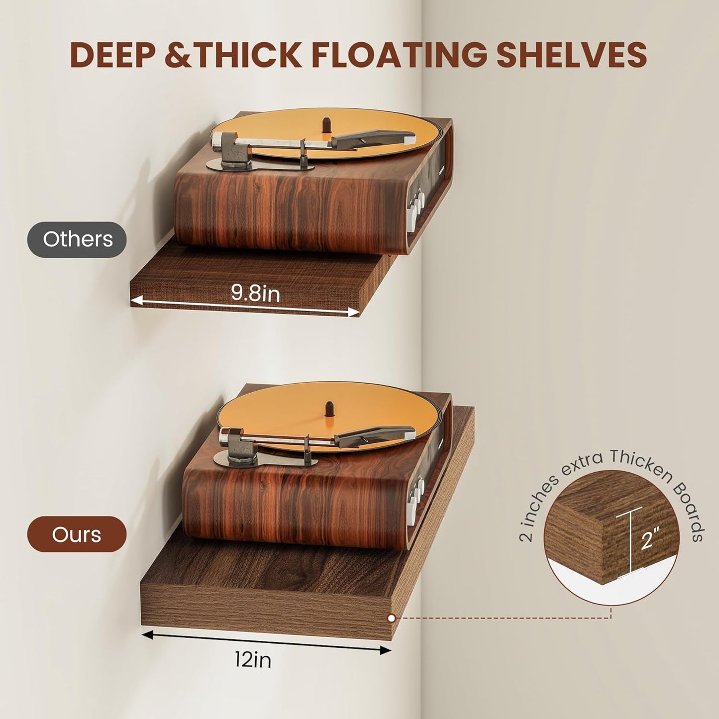 Wide Floating Shelves for Wall 12 Inch Deep, 48" X 12" X 2" Floating Shelf, 2 Inch Thick Shelf for Bathroom Bedroom Kitchen Book Room, Heavy Duty 75lbs Shelves for Farmhouse Decor Set of 2, Walnut