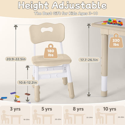 Toddler Table and Chair Set, Height Adjustable-Upgrade Kids Table and 2 Chairs for Ages 3-8, Multi-Activity Toddler Play Table with Graffiti Desktop for Home/Daycare/Classroom