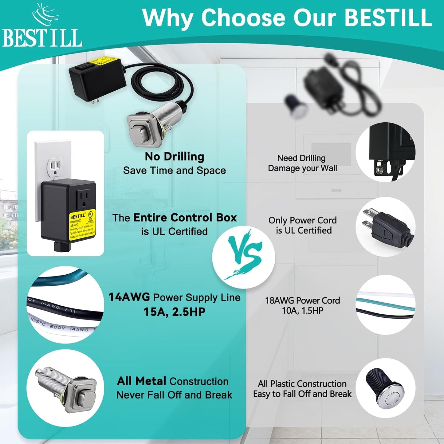 BESTILL Garbage Disposal Air Switch Kit, Square Raised Push Button Ideal for Long Nails, Cordless Sink Top Brass Switch for Food Waste Disposer, Brushed Nickel, Compatible with all Garbage Disposals