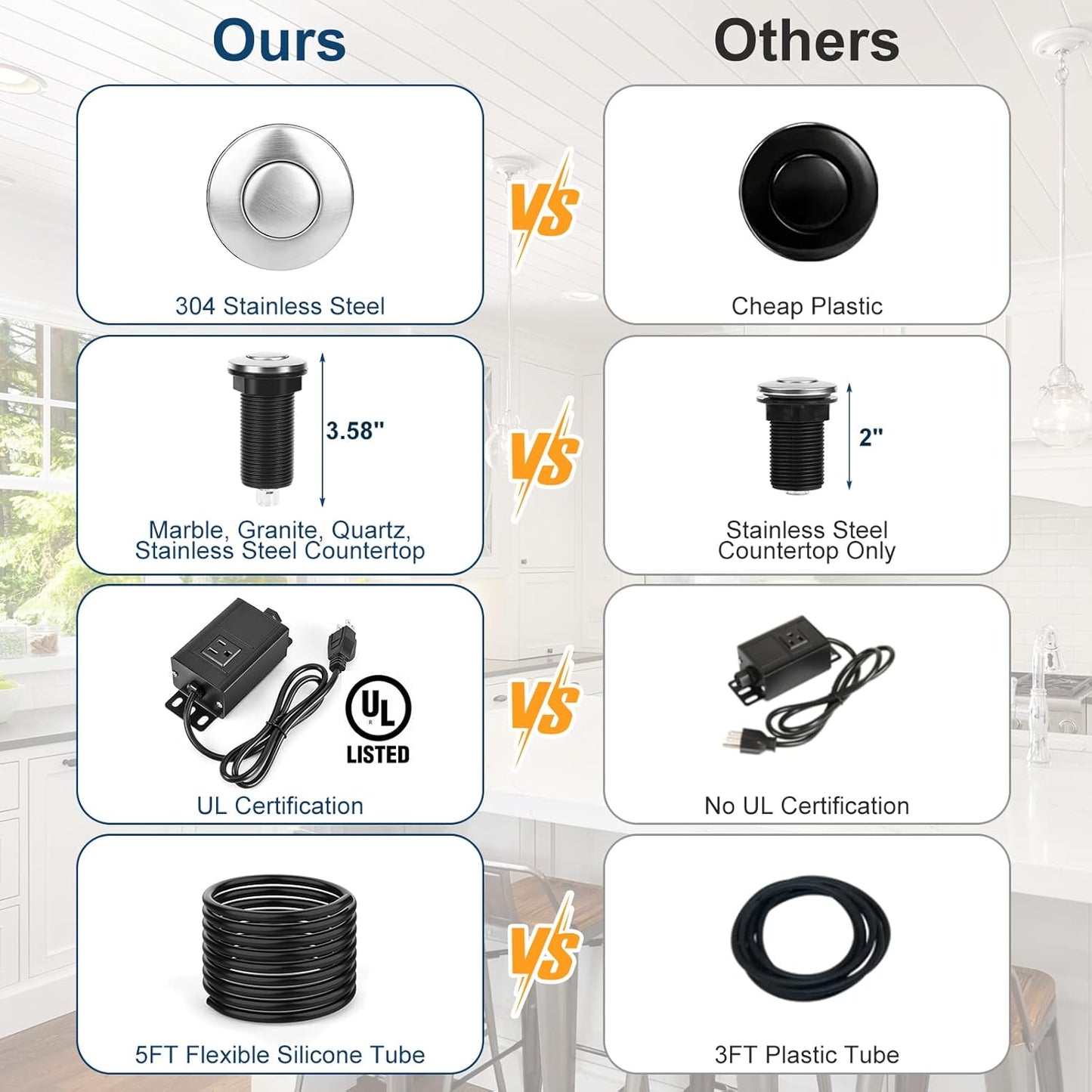 Air Switch Kit for Garbage Disposal, UL Listed Sink Top Air Switch for Food Waste Disposal, 3.58” Extra Long Air Button (Brushed Stainless Steel)