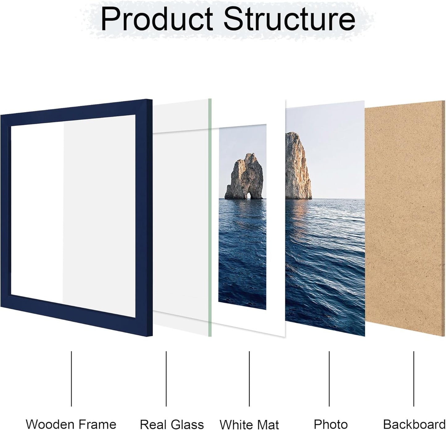 12x12 Picture Frame Set of 4, 12 x 12 Wood Photo Frames with Mat for 10x10 or 30x30cm Diamond Painting Art, Wooden Frame with Real Glass Cover for Wall and Tabletop Display,Blue