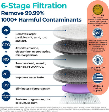Bluevua RO100ROPOT-UV Reverse Osmosis System Countertop Water Filter - 6 Stage Purification with UV and Remineralization, Counter RO Filtration, Portable Water Purifier