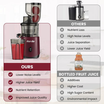 Masticating Cold Press Juicer Machines: 200W Pure Slow Juicer With Quiet Motor For Vegetable And Fruit Easy To Clean, Red