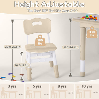 Toddler Table and Chair Set, Height Adjustable-Upgrade Kids Table and 2 Chairs for Ages 3-8, Multi-Activity Toddler Play Table with Graffiti Desktop for Home/Daycare/Classroom