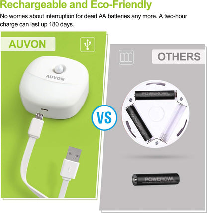 AUVON Rechargeable Battery Night Light, Mini with Motion Sensor, Warm White LED Stick-On Closet Light with Dusk to Dawn Sensor, Adjustable Brightness for Wall, Stairs, Hallway, Cabinet (4 Pack)