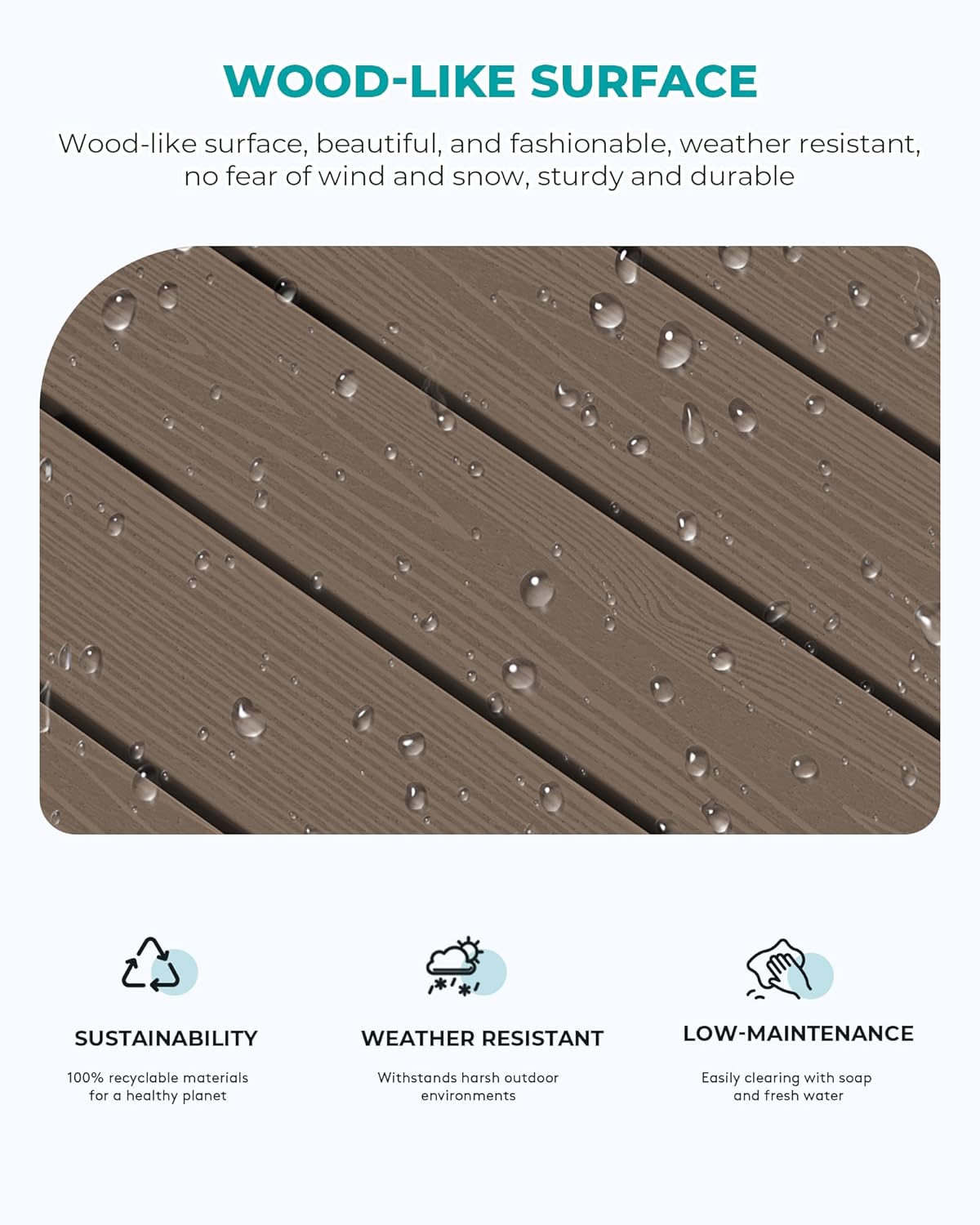 SERWALL HDPE Patio Coffee Table, Rectangle Outdoor Coffee Table, All Weather Patio Table for Deck, Pool, Balcony, Indoor or Outdoor Use, Coffee