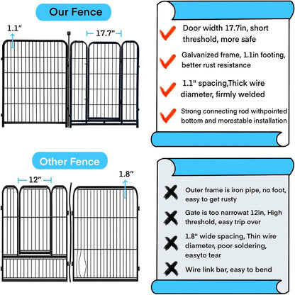 14 Panels Tall Garden Fence with Gate, 36 in(H) X31 Ft(L) Wide Door Low Sills Dog Fencing Outdoor for Yard, Black Garden Fence for Dogs Rabbits