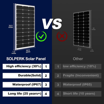 SOLPERK 100W Solar Battery Charger Solar Battery Maintainer + Upgrade 10A MPPT Charge Controller + Adjustable Mount Bracket for Car RV Boat Motorcycle，12V Waterproof Solar Panel Kit Trickle Charging