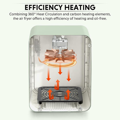 BUYDEEM F51 8-in-1 Air Fryer 4.2QT, Retro Countertop Airfryer Oven with Visible Window, Shake Reminder, One-touch Control with LCD Display, Cozy Greenish