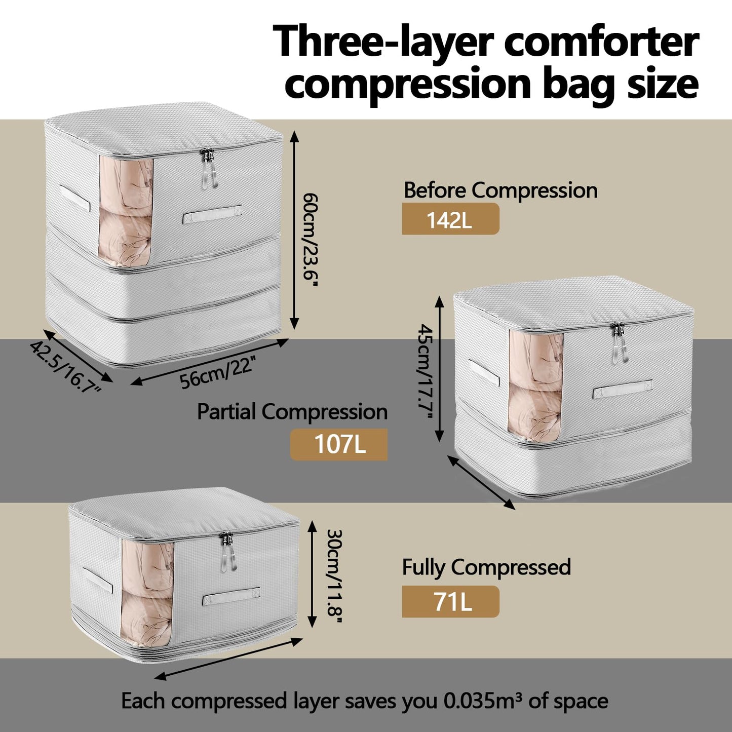 2 Pack Space Saving Comforter Storage Bag with Handle, 3-Layer Compression Blanket Storage Bags