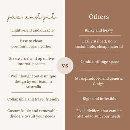 Premium Vegan Leather Baby Diaper Caddy Organizer – Portable Storage Basket for Newborn Essentials, Changing Table, Nursery, Car & Travel, Gifts for Baby Shower (Liquorice Black)